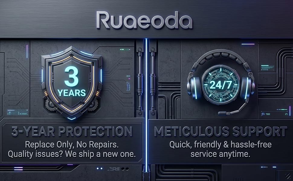 RUAEODA