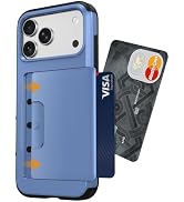 iMangoo for iPhone 17 18 Pro Max with Slide Card Slot Holder Wallet Case | Hidden 1-2 Cards Phone...