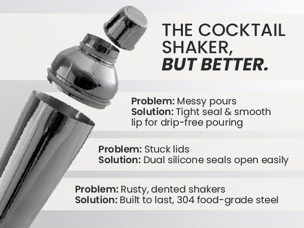 The cocktail shaker but better watertight seal and rolled lip pour stop drips before they start