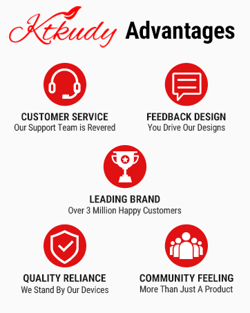 ktkudy kitchen timer