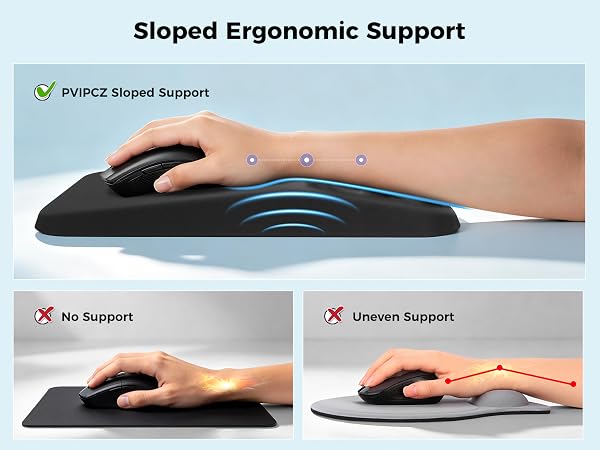 ergonomic mouse pad with wrist support