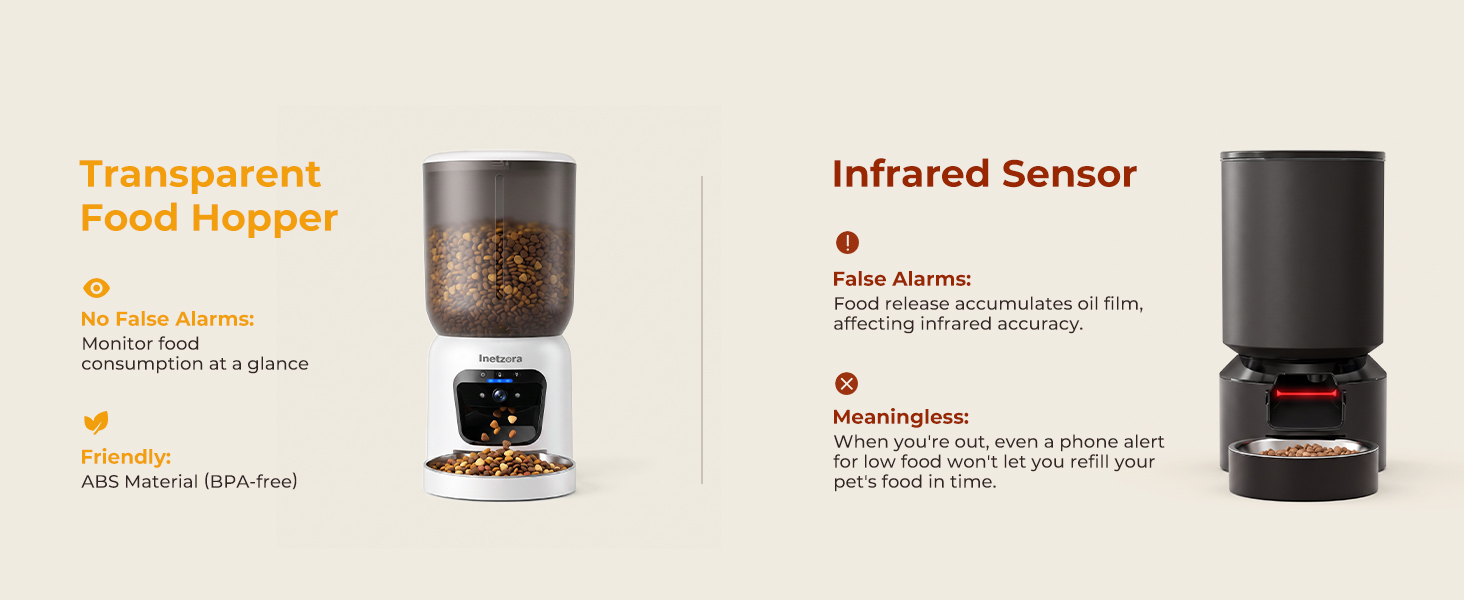 cat feeder