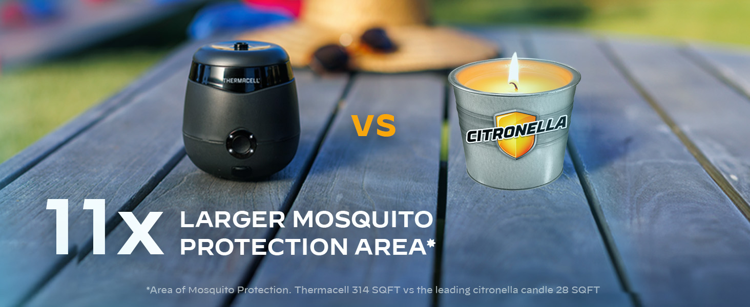 3b_11x Larger Mosquito Protection