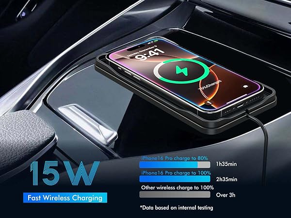 Car wireless charger