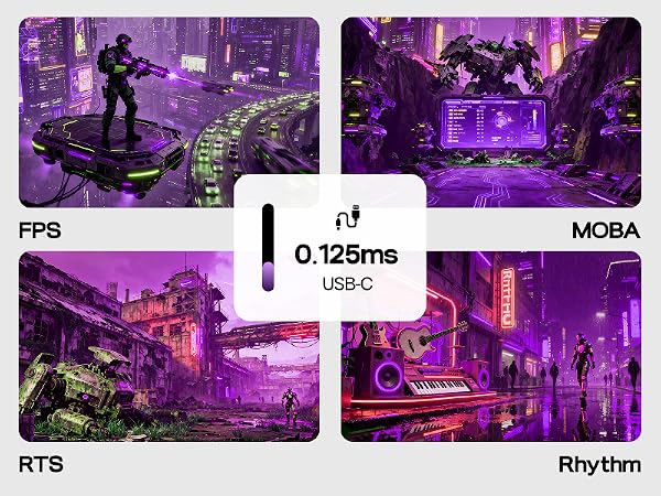 Text reads 'FPS', 'MOBA', 'RTS', 'Rhythm', 'USB C', '0.125ms'. Gaming-themed collage with purple cyberpunk aesthetics showing different game genre scenes.