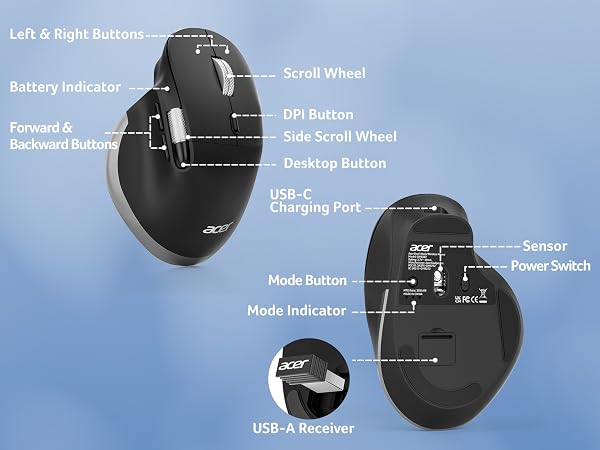 ergonomic mouse wireless