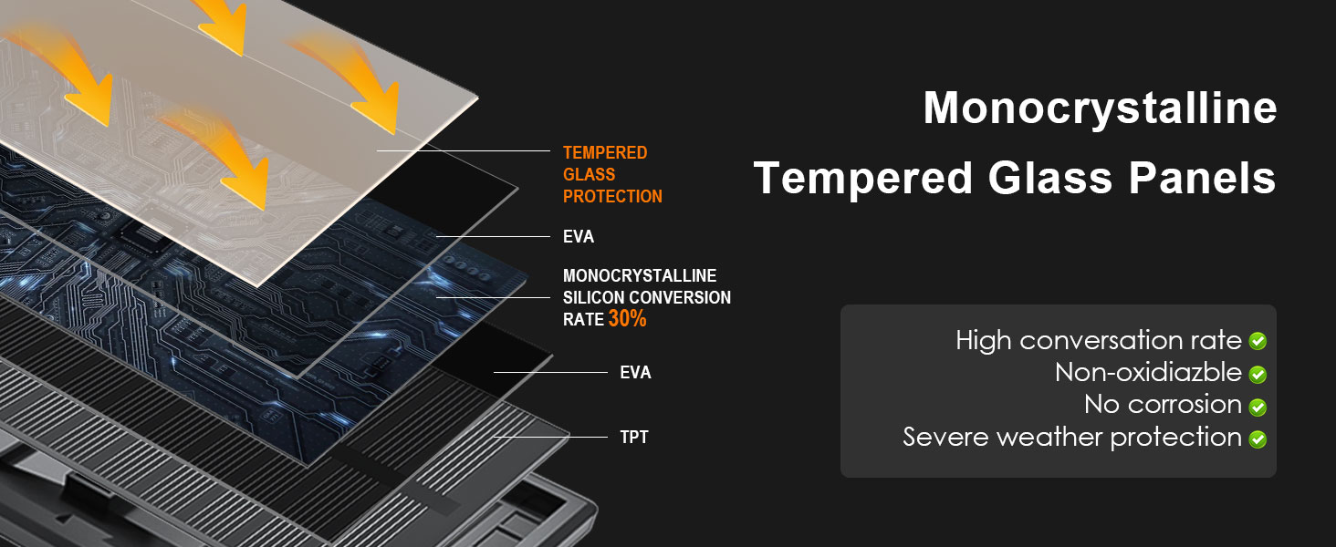 Upgraded solar panel