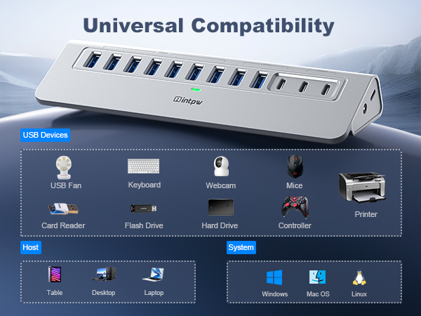 usb hub powered