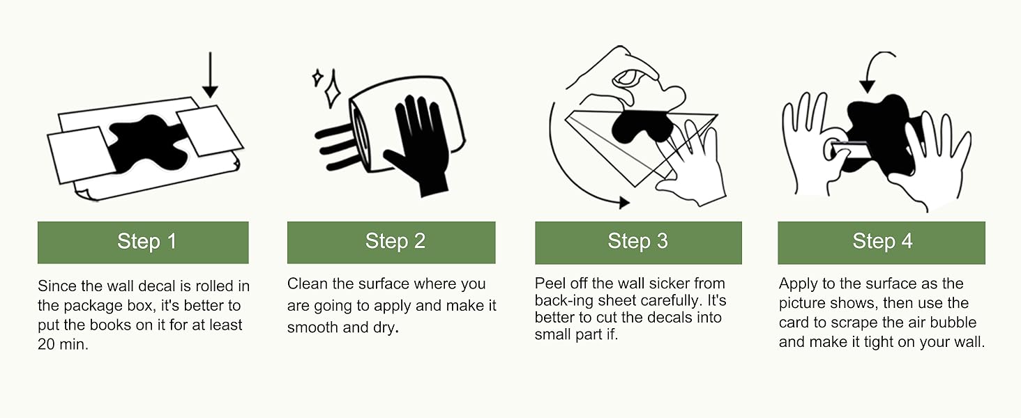 Four-step instruction guide for applying a product. Illustrated steps show removing from packaging, cleaning surface, peeling off backing, and applying with hands.