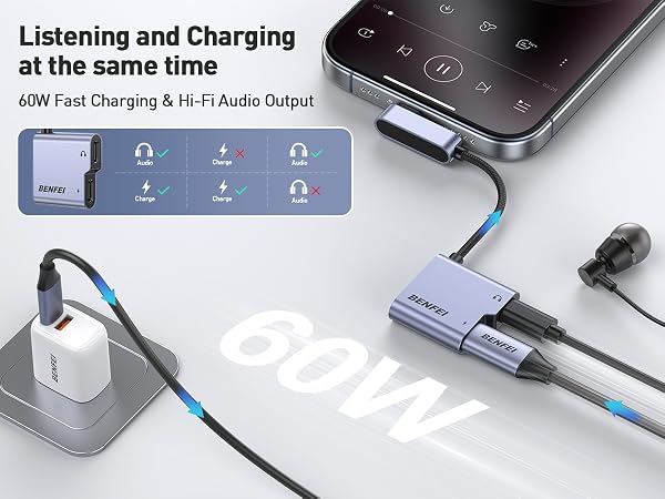 BENFEI USB C Splitter 1 in 2 Out Dual USB C Audio Jack Adapter with 60W Fast Charging