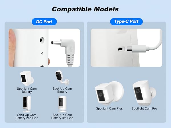 ring camera charger cable