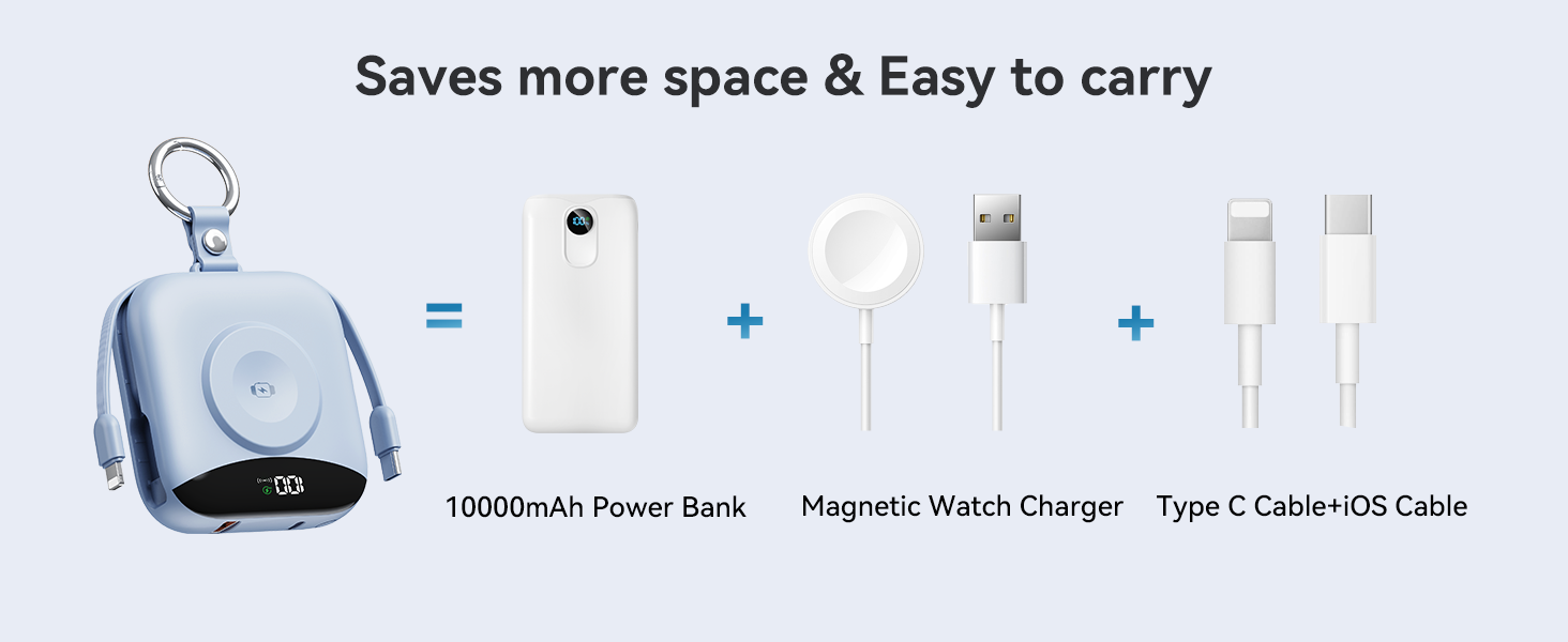 Portable iWatch Charger