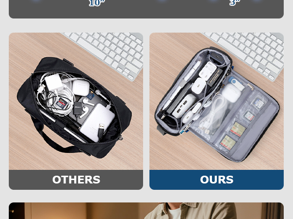 electronics organizer