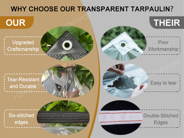 clear greenhouse tarp