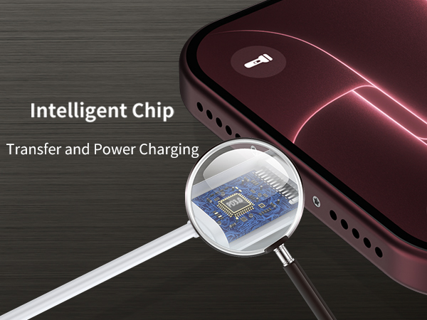 iphone 18 pro max charger fast charging iphone 18 pro charger fast charging