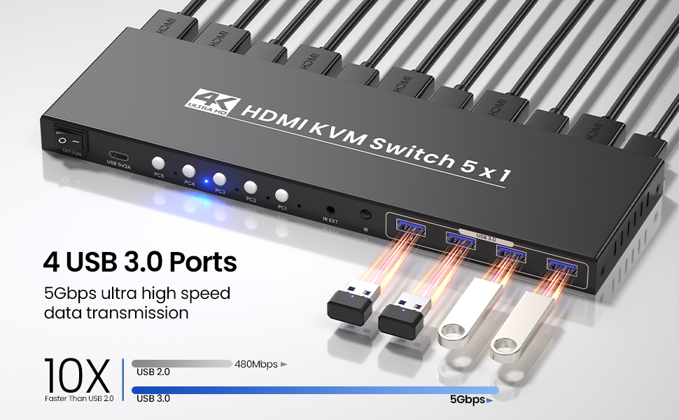 kvm switches