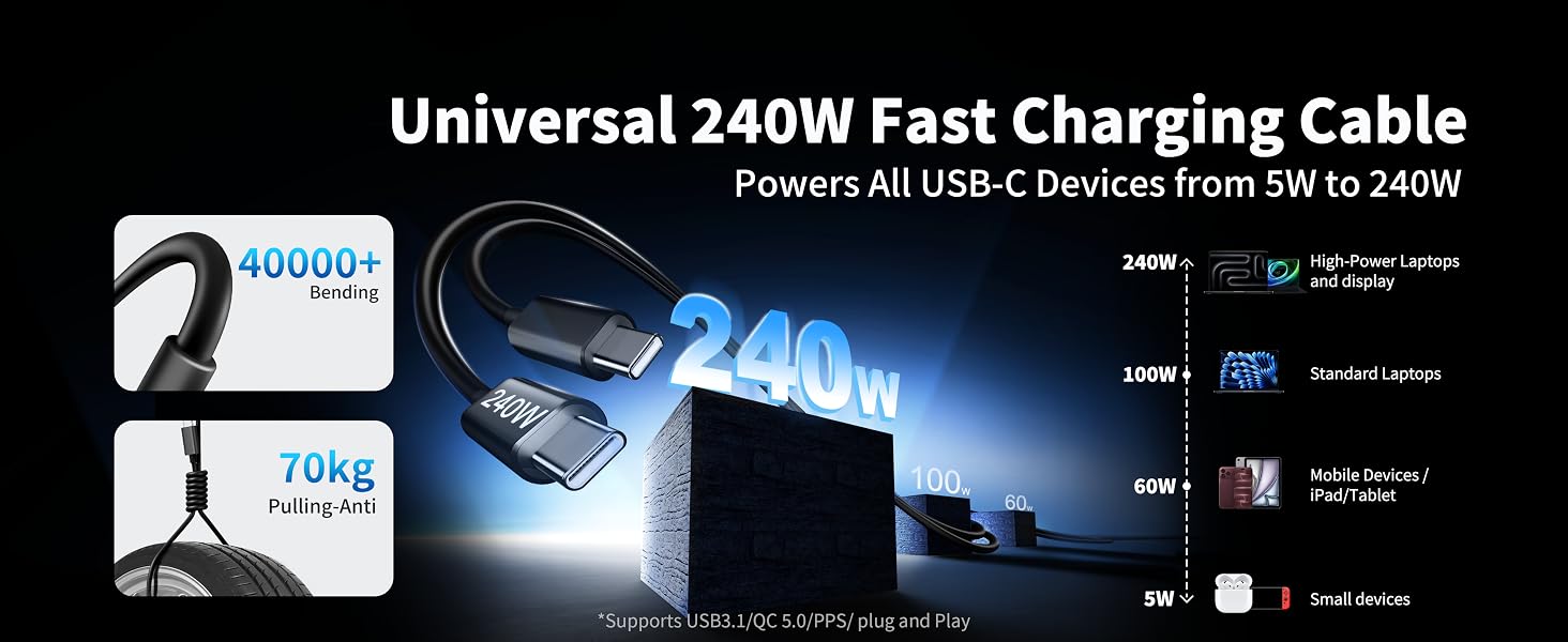 car charging cable