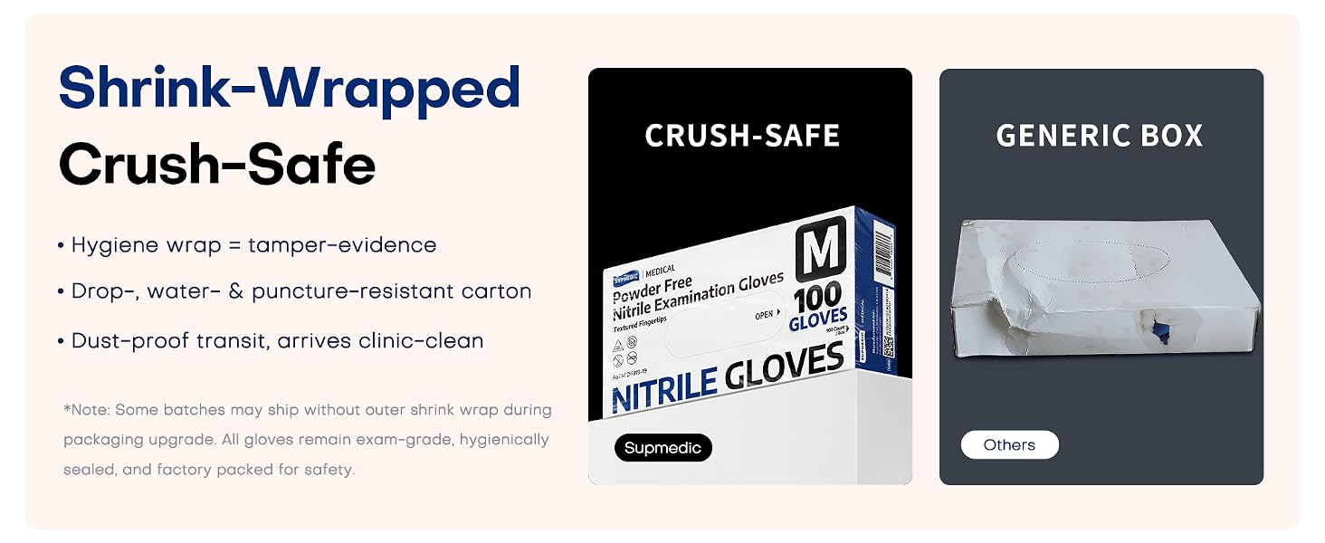 Supmedic gloves with shrink wrapped package safe and crush safe