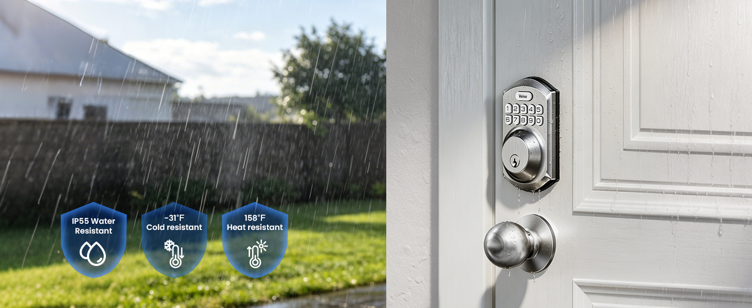 IP55 waterproof