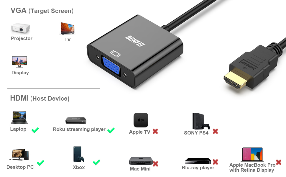 hdmi to vga adapter
