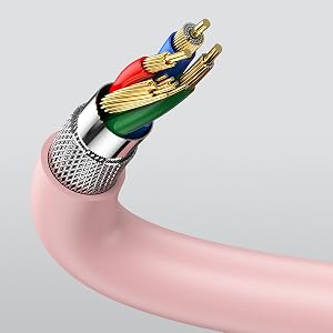 Earphones with Durable Cable