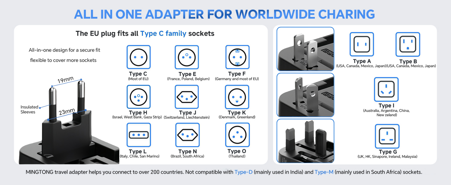 Worldwide Charging: Travel Adapter with 4 international plug adapters.
