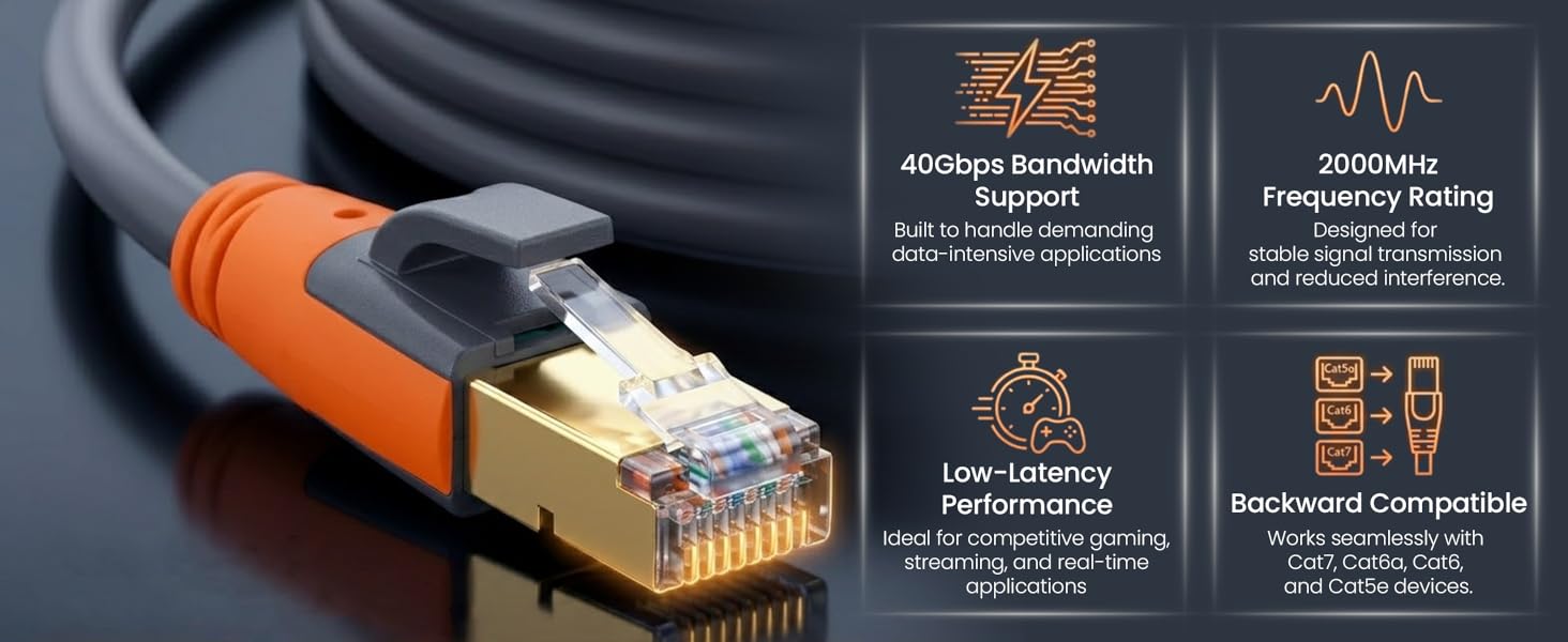 module3: key performance highlight