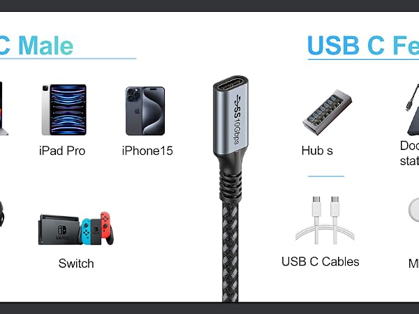 usb c right angle extension cable