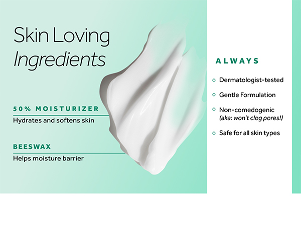 Skin Lovir Ingredient