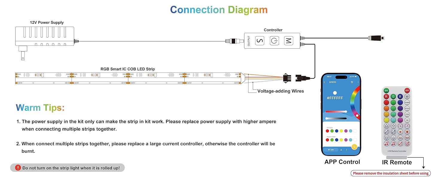 RGBIC COB LED Strip 12v 18ft