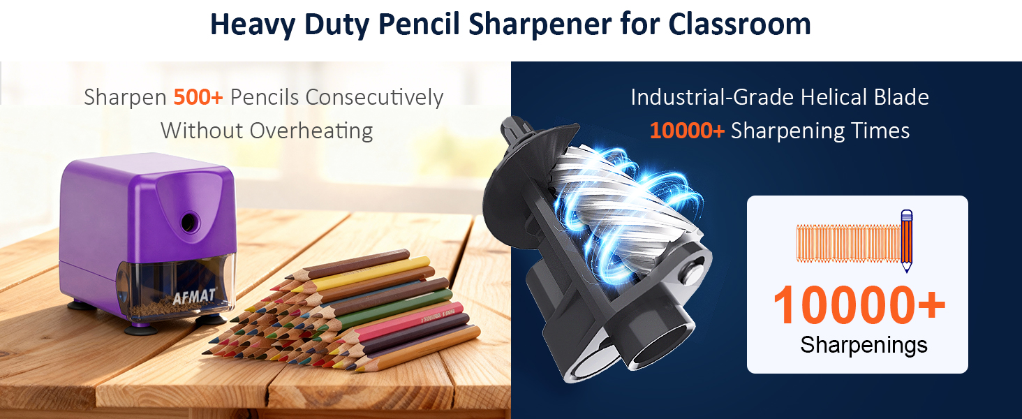 AFMAT PSD3 Heavy Duty Pencil Sharpener