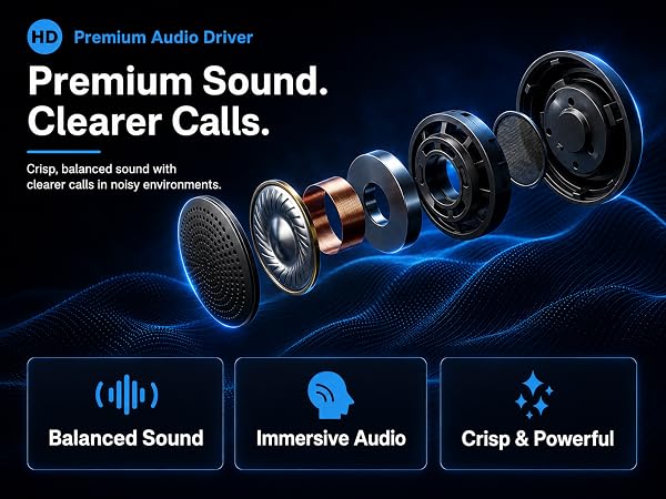 Premium Audio Driver Exploded Illustration of HomeSpot NEckband