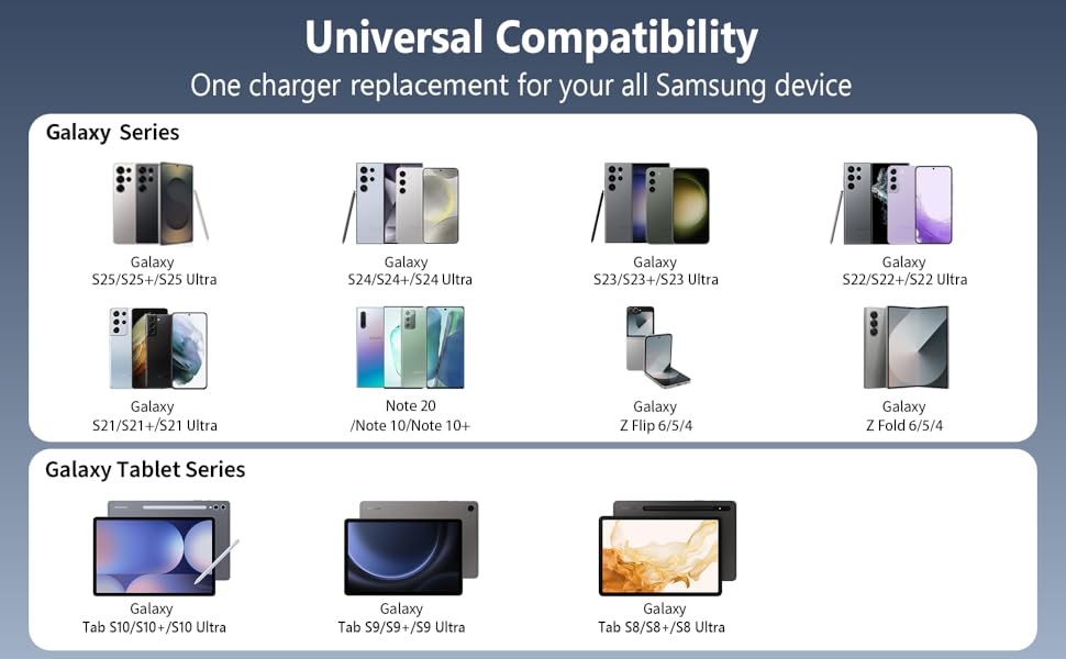 samsung galaxy s25 ultra charger;samsung galaxy s25 charger;samsung s25 charger;s25 ultra charger