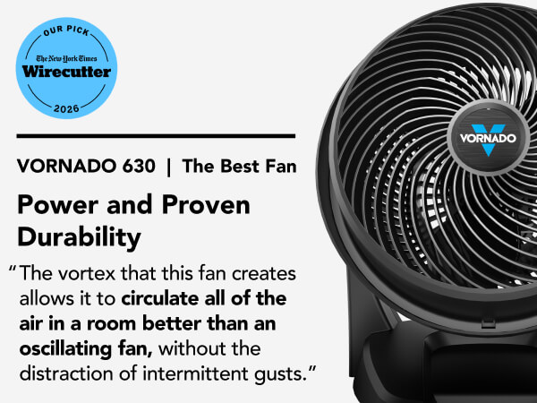 Wirecutter Mobile