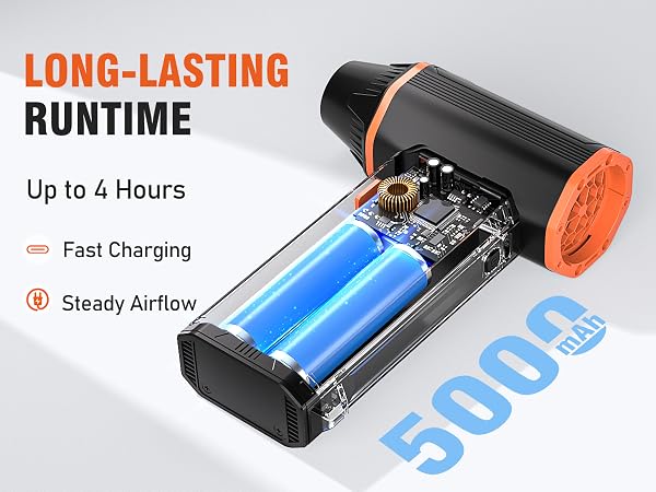 long lasting runtime