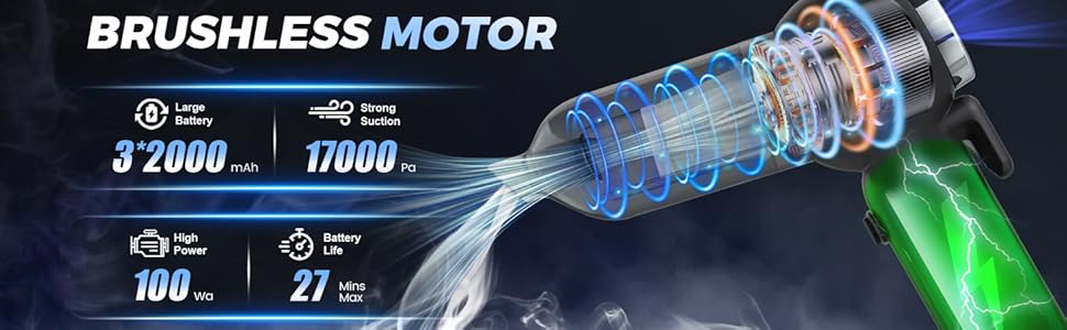 Brushless Motor
