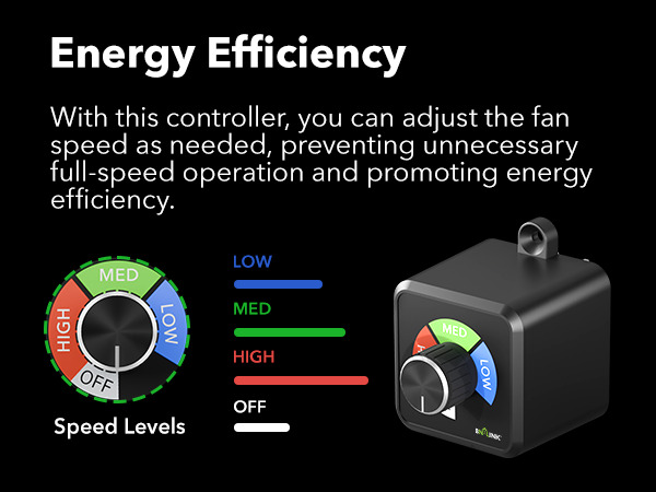 Energy Efficiency
