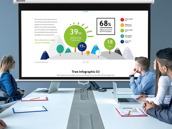 Projector screen displaying colorful tree-shaped infographic in office meeting room. People seated at table viewing presentation with statistics and percentages shown.