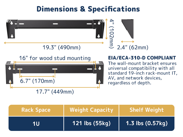 Dimensions & Specifications