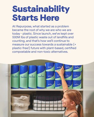 Sustainability Starts Here