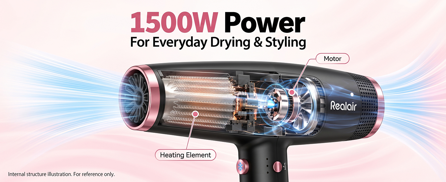 Intelligent NTC Temperature Control Blow Dryer, Constant Heat to Prevent Hair Damage.