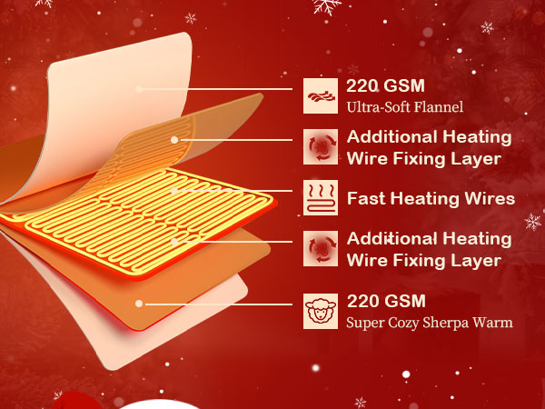 heating blanket