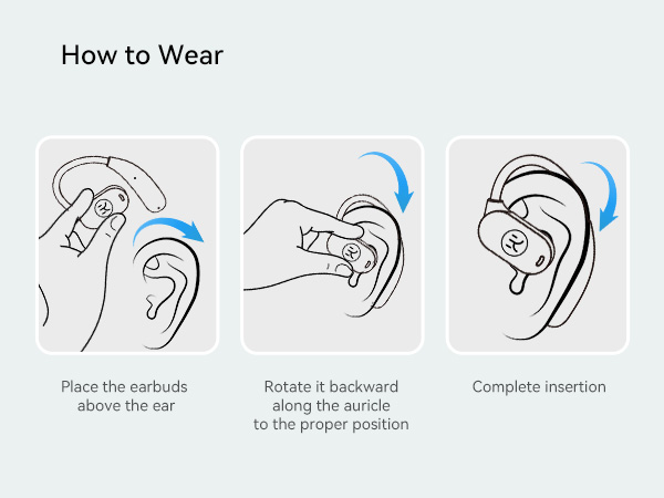 Wearing instructions