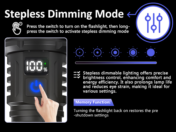 uv resin light