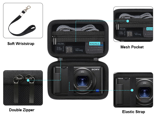 Carrying Case for Sony ZV-1/ ZV-1F/ ZV-1 II Digital Camera forContent CreatorsSony ZV1 Vlogging Bag