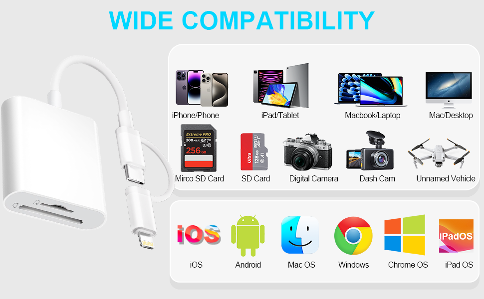 sd card reader wide compatibitly