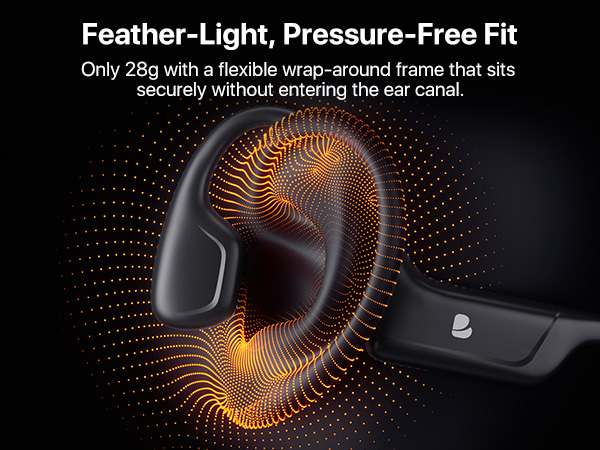 bone induction bluetooth headphones that work well with glasses