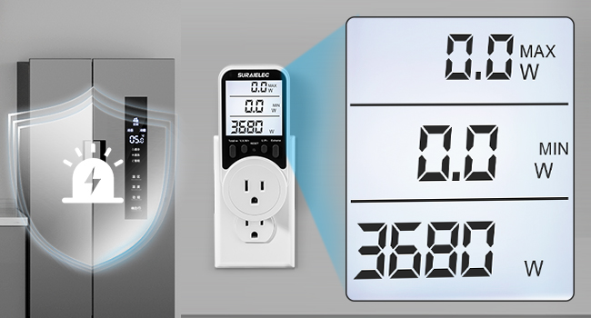 electric meter