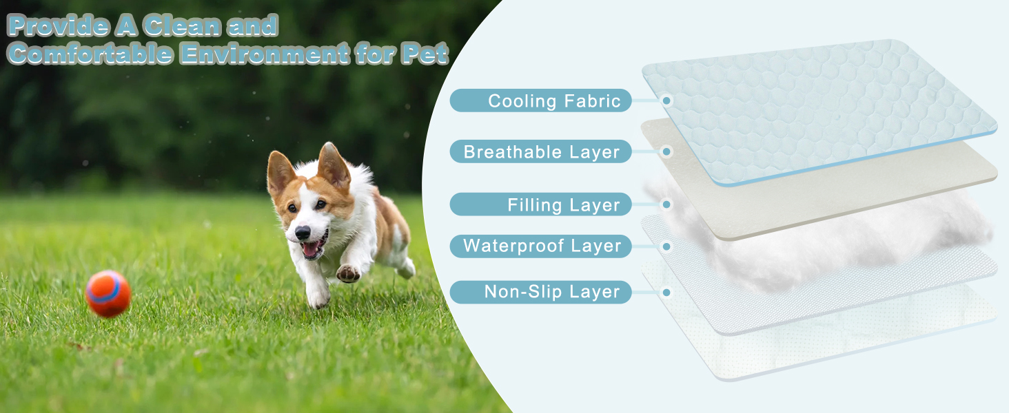 Cooling Mat for Dog
