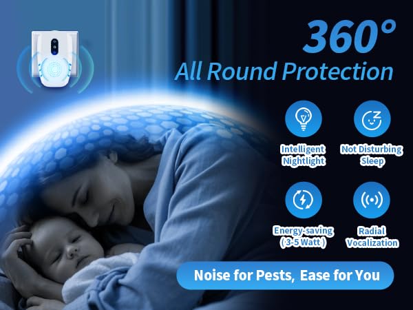 360 All Round Protection